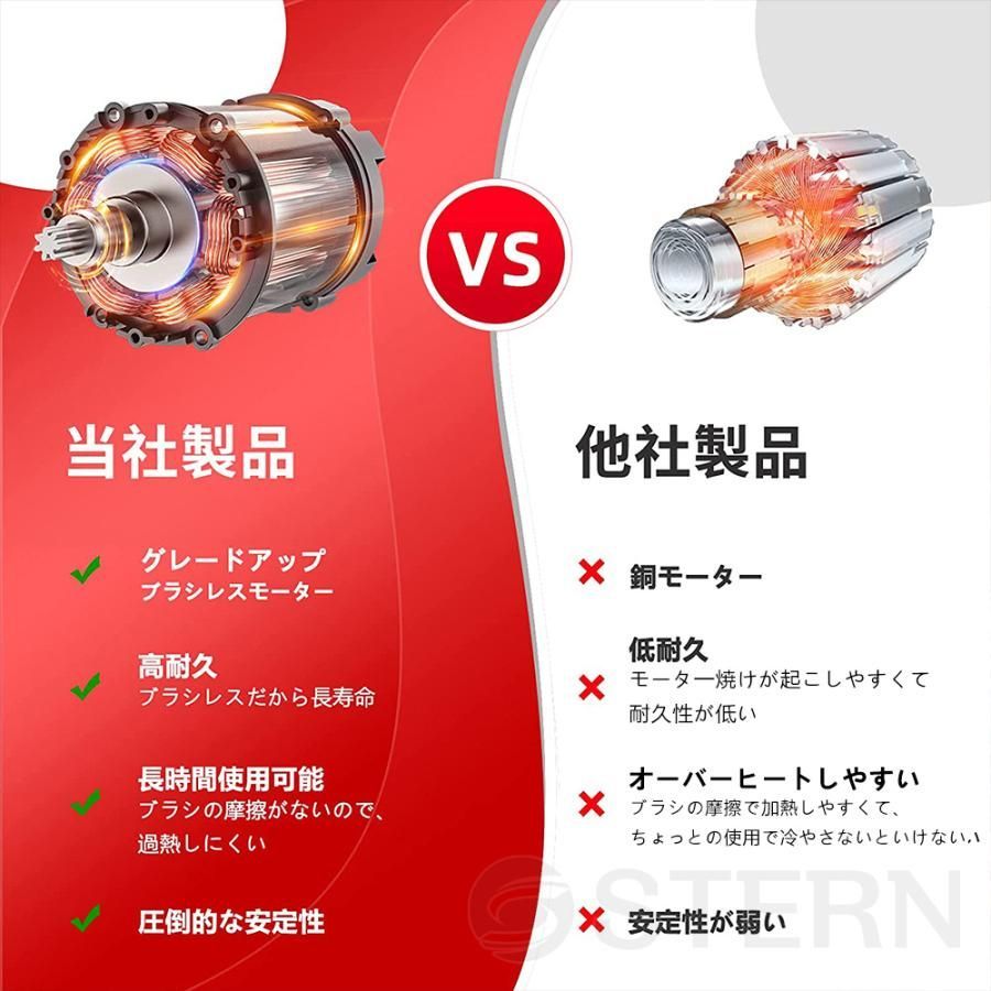 剪定ばさみ 電動