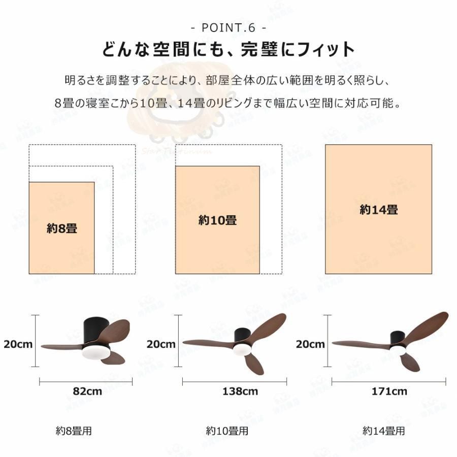 DCモーター