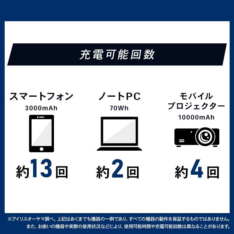 モバイルバッテリー