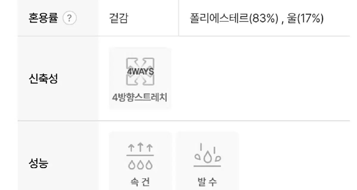 フーディー パーカー