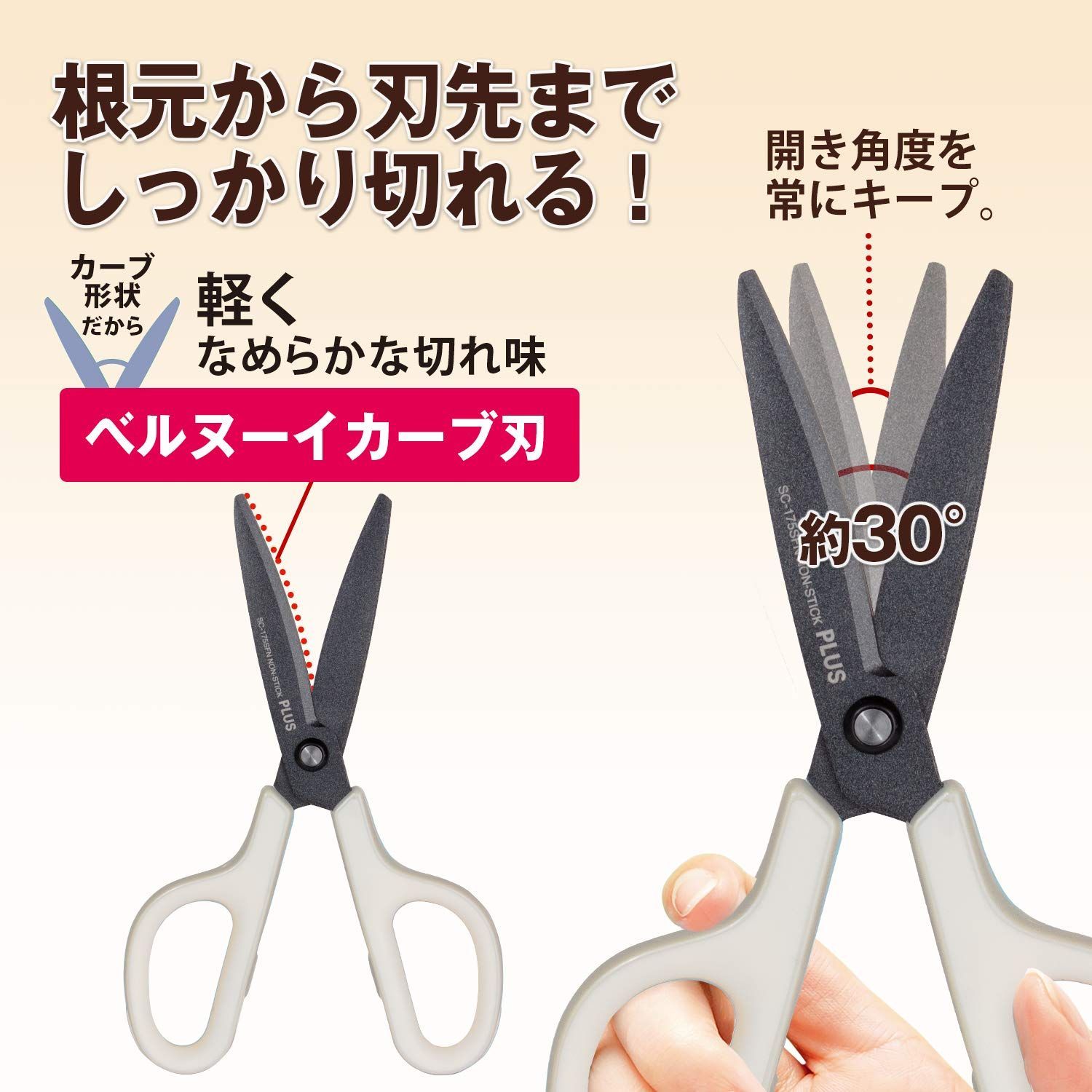 フィットカットカーブ