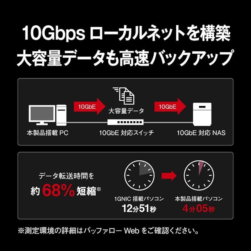  バッファロー 10 GbE対応PCI Expressバス用LANボード LGY PCIE MG 2 0 周辺機器 Wii