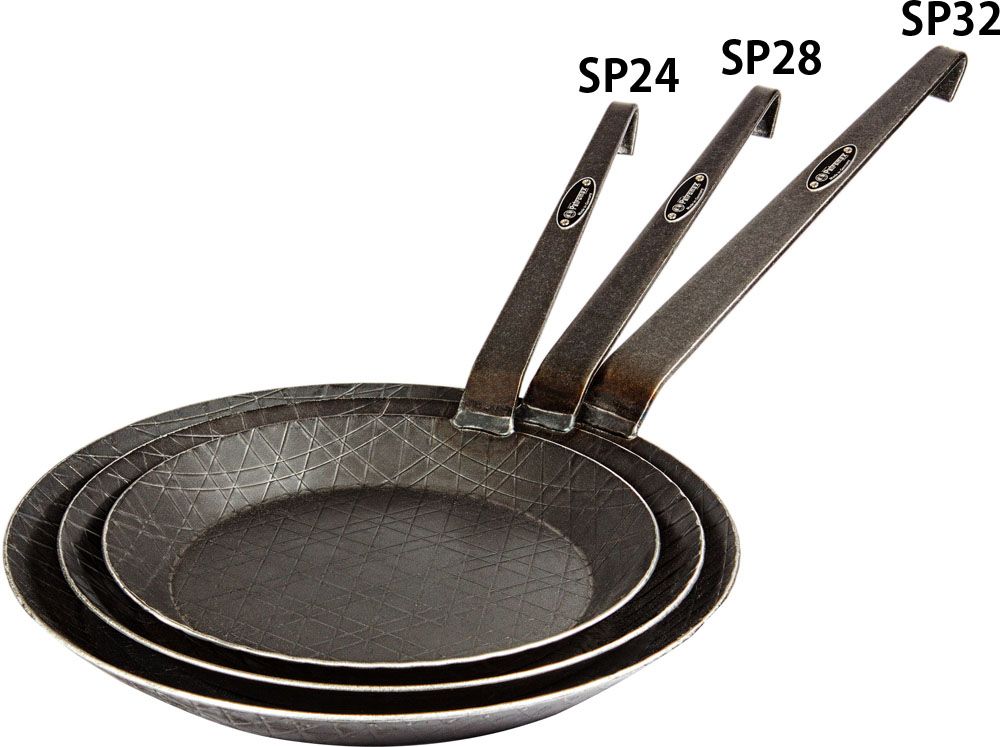 12545