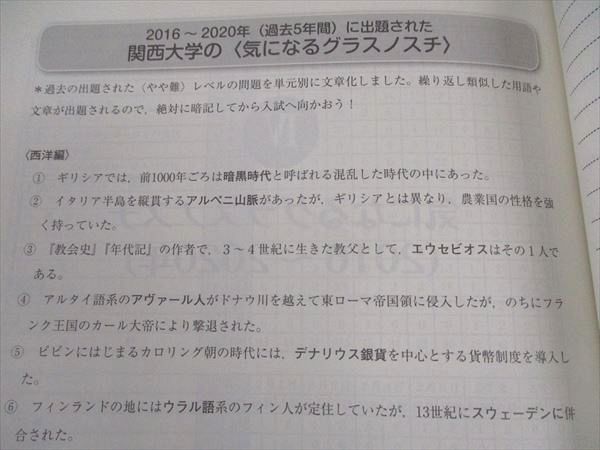 代ゼミ 代々木ゼミナール 関西大世界史直前対策演習 テキスト 未
