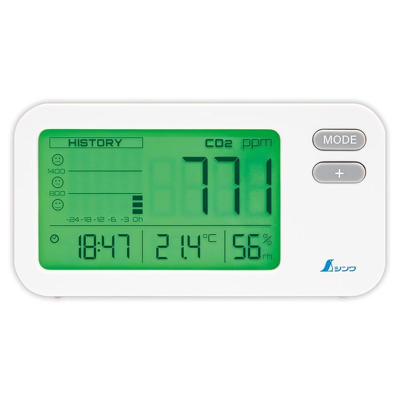 CO2モニターHJ-CO2-R3 アラーム付 サトテック | CO2モニター【SATOTECH