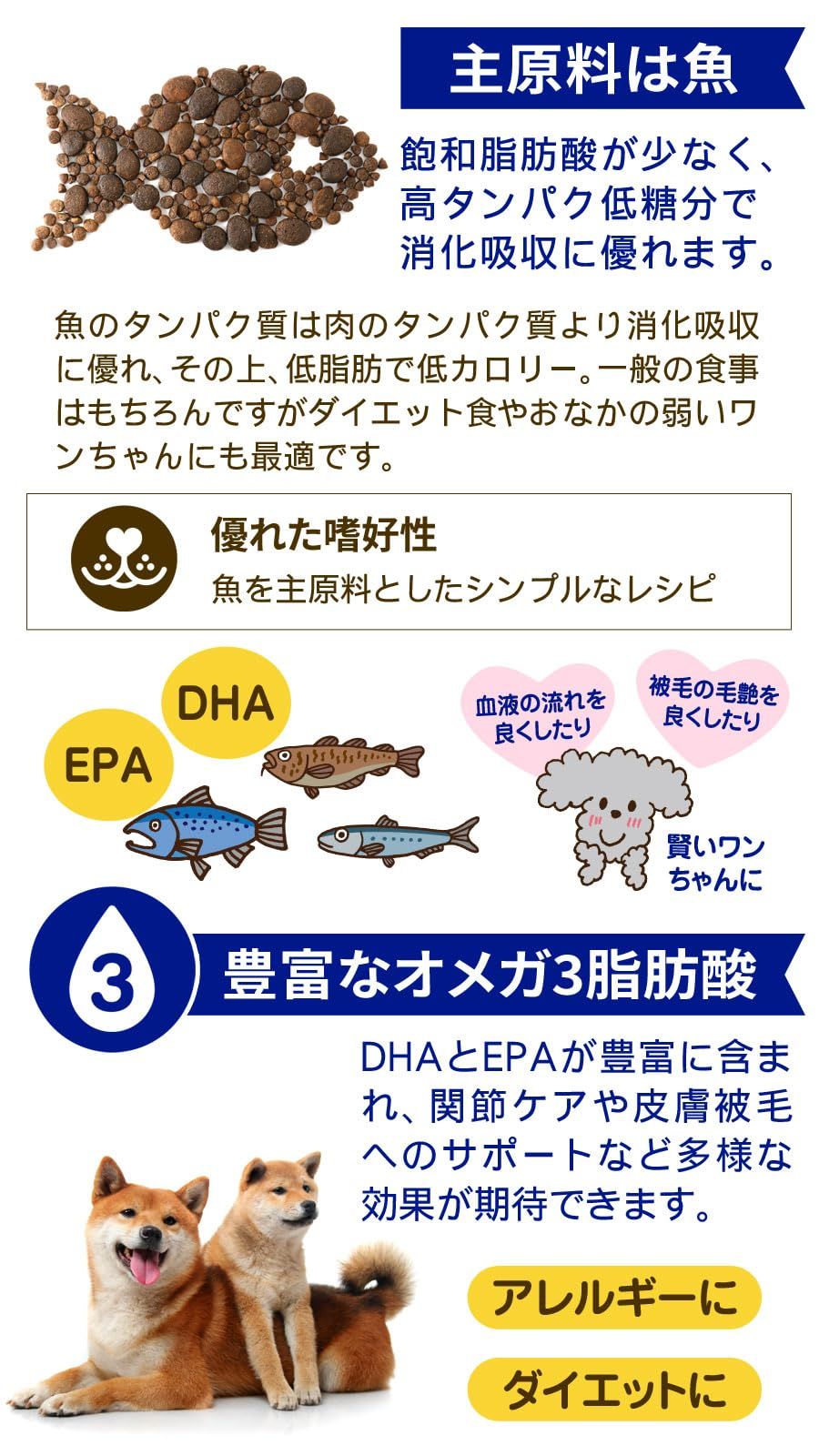フィッシュ4ドッグ FISH