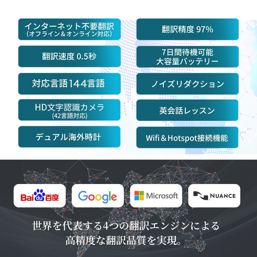 写真翻訳