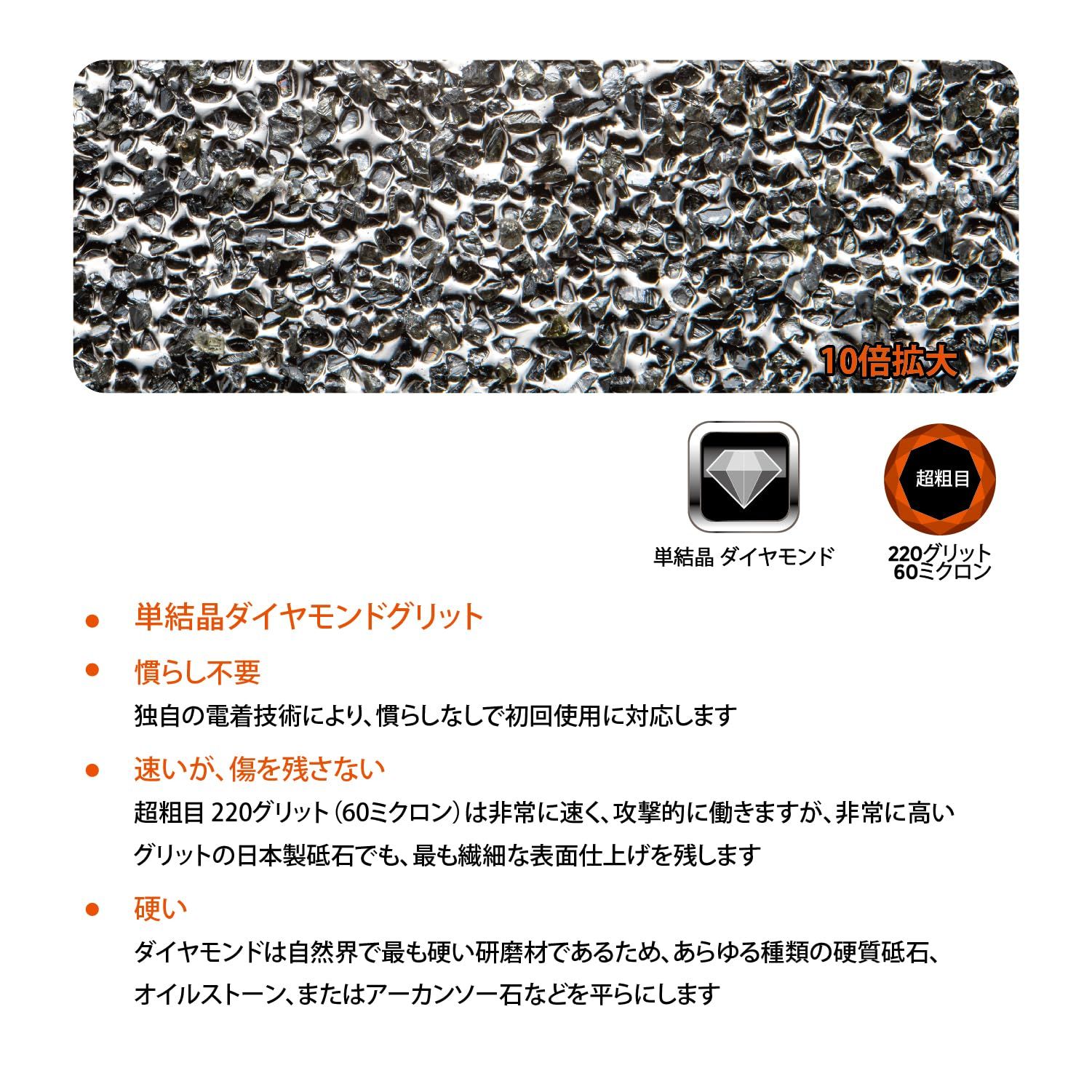 25.4cm ダイヤモンド