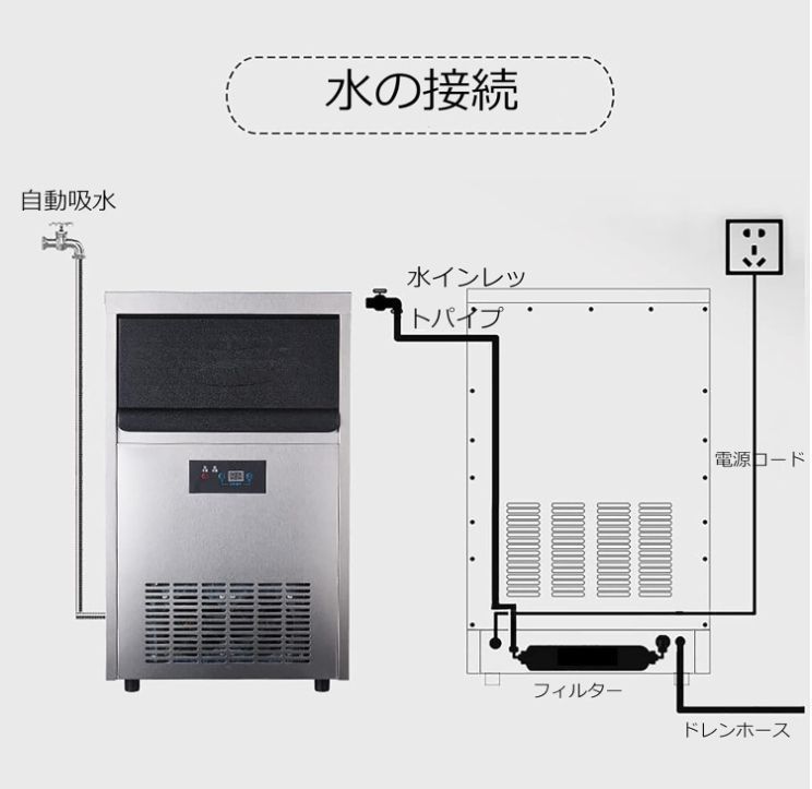 ビルトインステンレス製製氷機 に適用するパーティーギャザリング