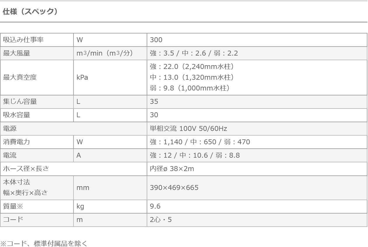 電動工具用集じん機
