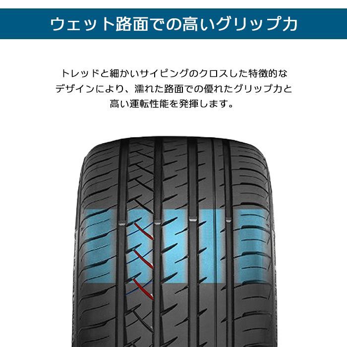 新品】195/45R17-85W FRONWAY EURUS08 ／17インチ 輸入サマータイヤ4本 