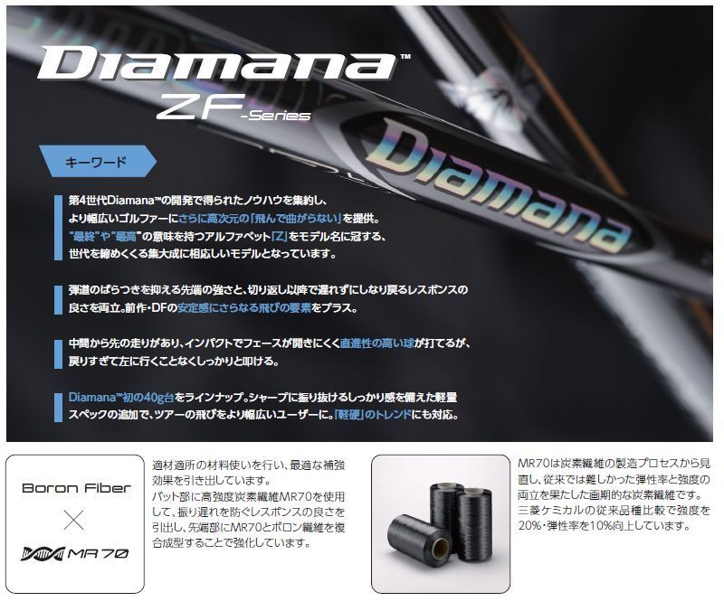 三菱ケミカル - Diamana ZF 60S　5W以下用　コブラスリーブ 新品】コブラ用互換 スリーブ付きシャフト 三菱ケミカル Diamana