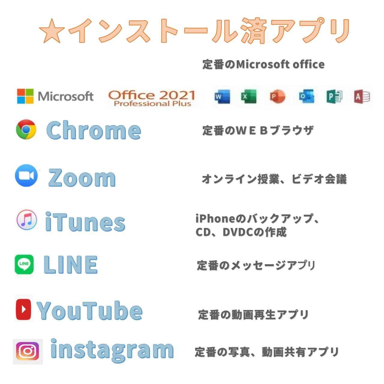 TOSHIBA中古ノートパソコン】SSD 、256G、core i5 102 - メルカリ