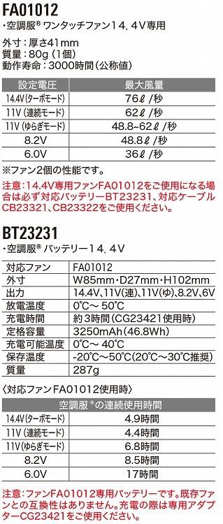 空調服14.4VスターターキットXS23021-K90-888