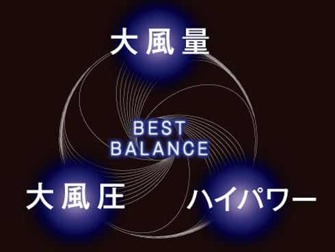 速乾