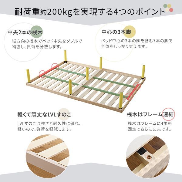 パイン材の すのこベッド