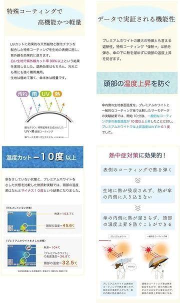 晴雨兼用傘