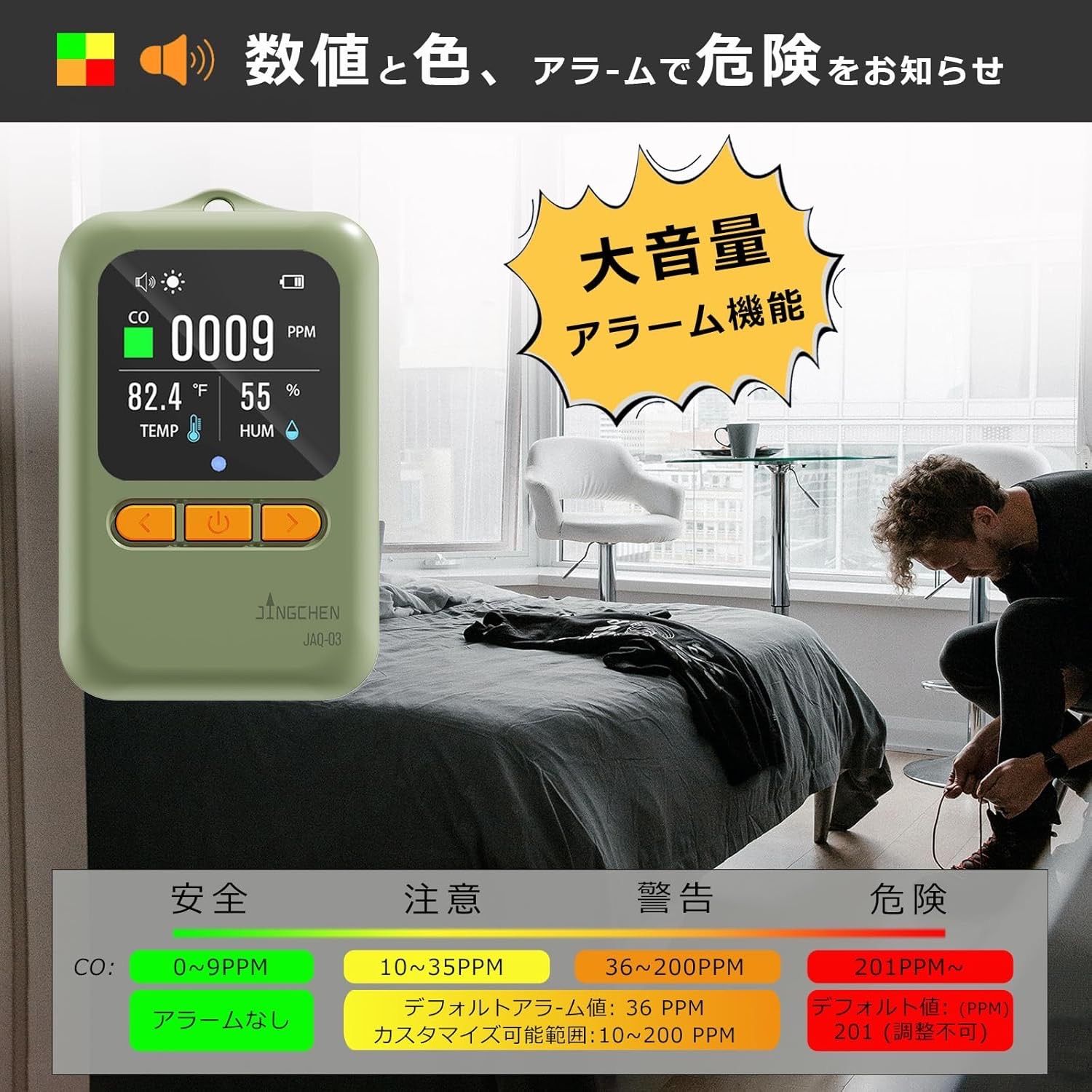小型0-1000PPM測定範囲 ピーク記録