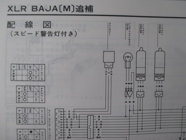 XLRバハ サービスマニュアル ホンダ 正規 中古 バイク 整備書 MD22