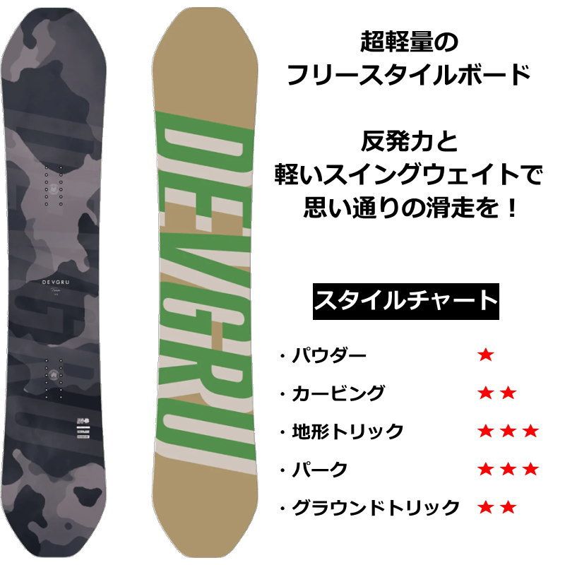 22-23 DEVGRU TEAM 151cm デブグル チーム グラトリ 日本正規品 メンズ