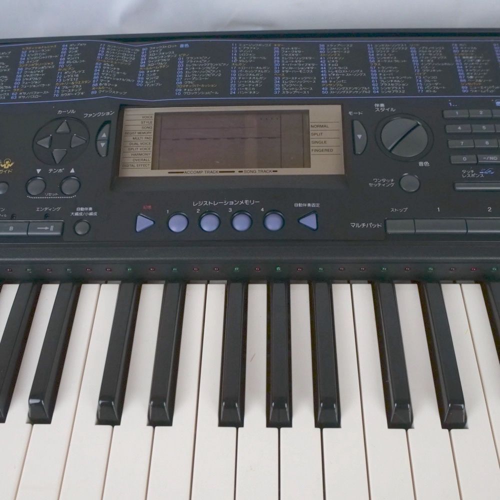DX7ⅡFD サウンドディスク Collector's Series【FD】 中古)YAMAHA