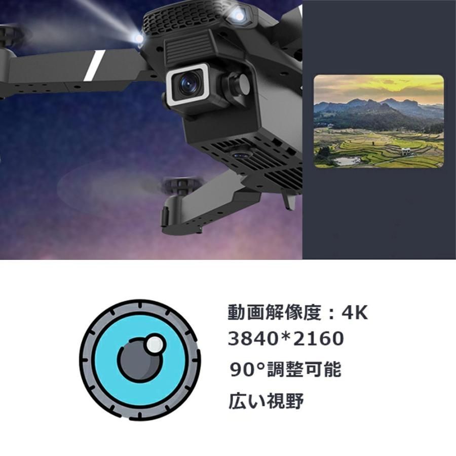 FPV