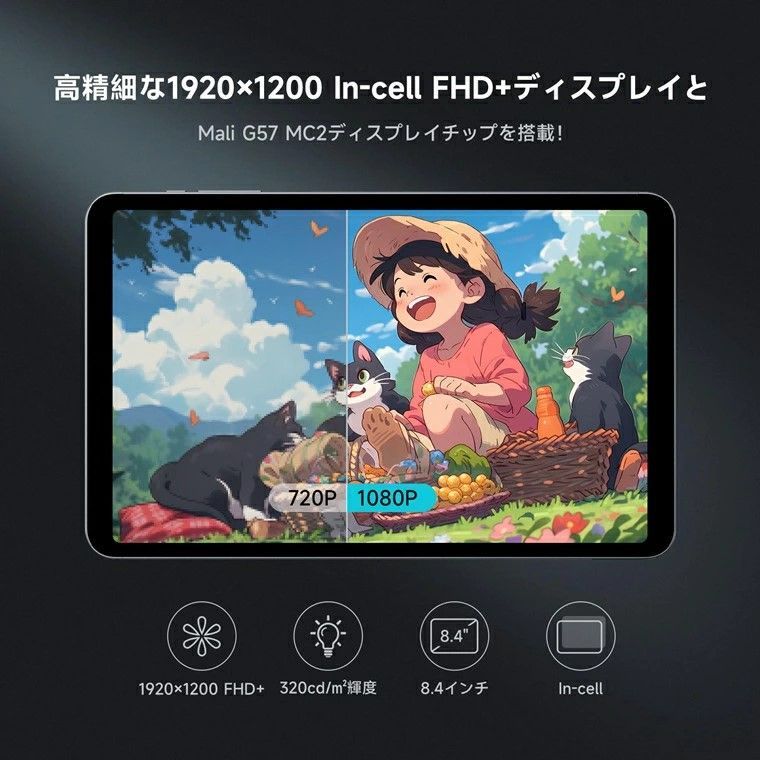 人気NO.１ 【2023 NEWモデル】ALLDOCUBE iPlay 50 Mini Pro 8.4インチ