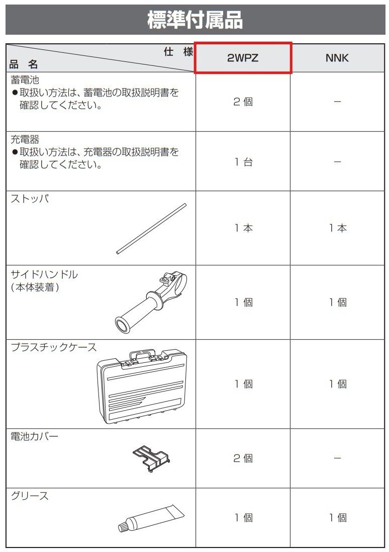 DH3640DB