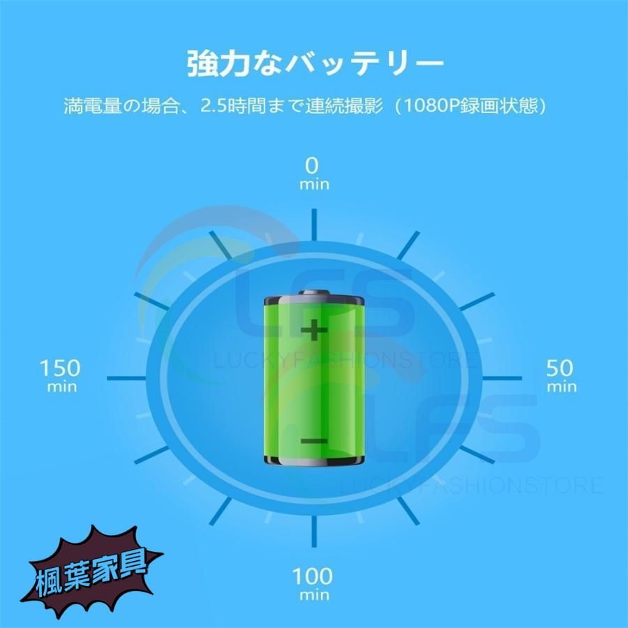 小型カメラ 2025