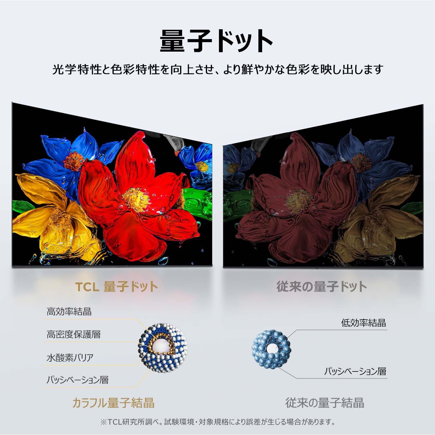  TCL 40 V型 テレビ 量子ドット FHD 液晶 V 5 C Google TV Wチューナー ネット動画 Airplay 2 クロームキャスト Alexa対応 目保護 裏録画 音声検索 HDR 10 Dolby Audio HDMI ゲームモード その他 テレビ