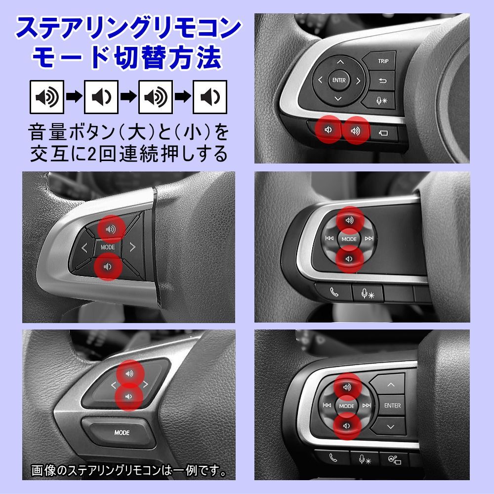 タント (カスタム/ファンクロス含む ) LA650S / LA660S R4.10