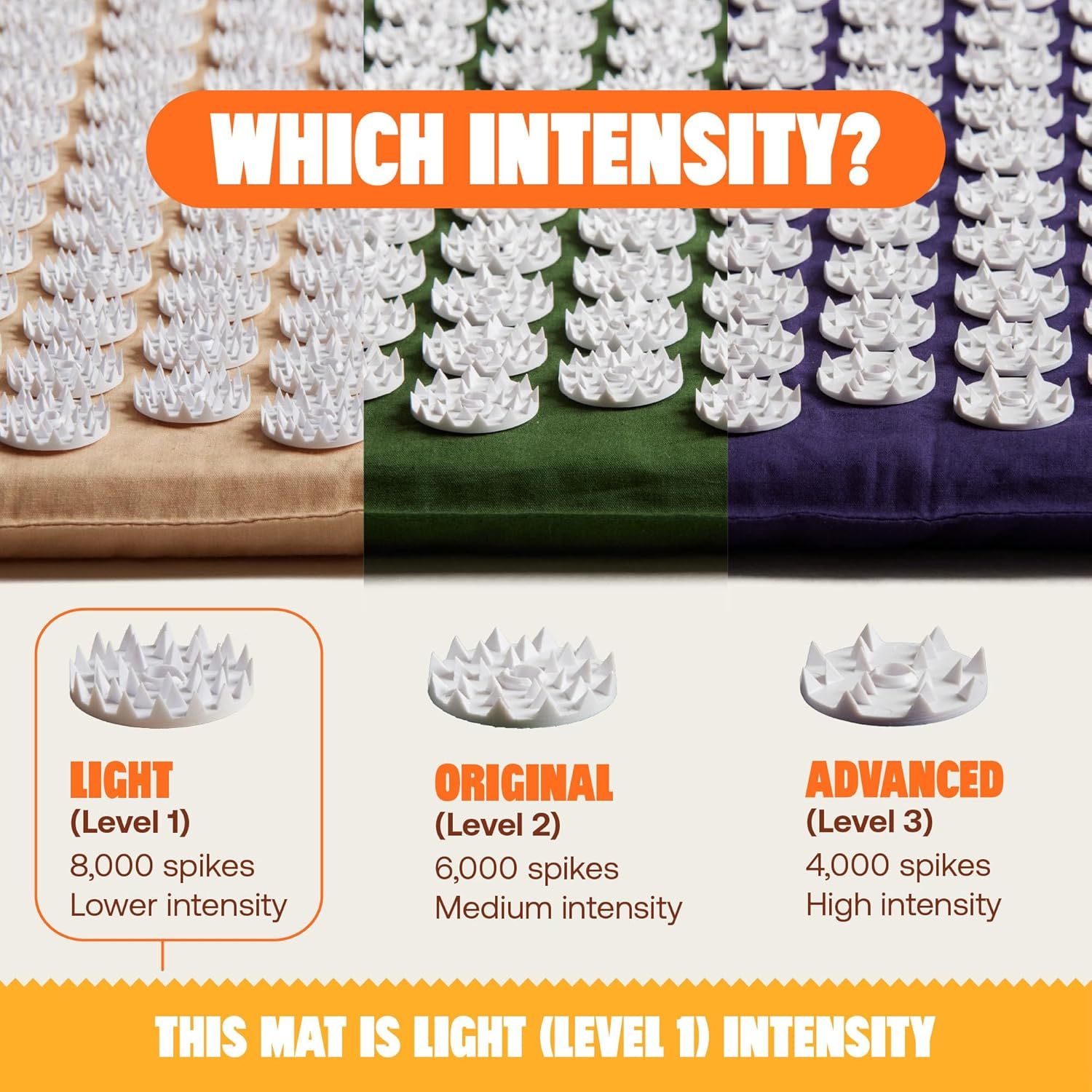 正規品】シャクティ シャクティマット イエロー 黄色 レベル1 指圧