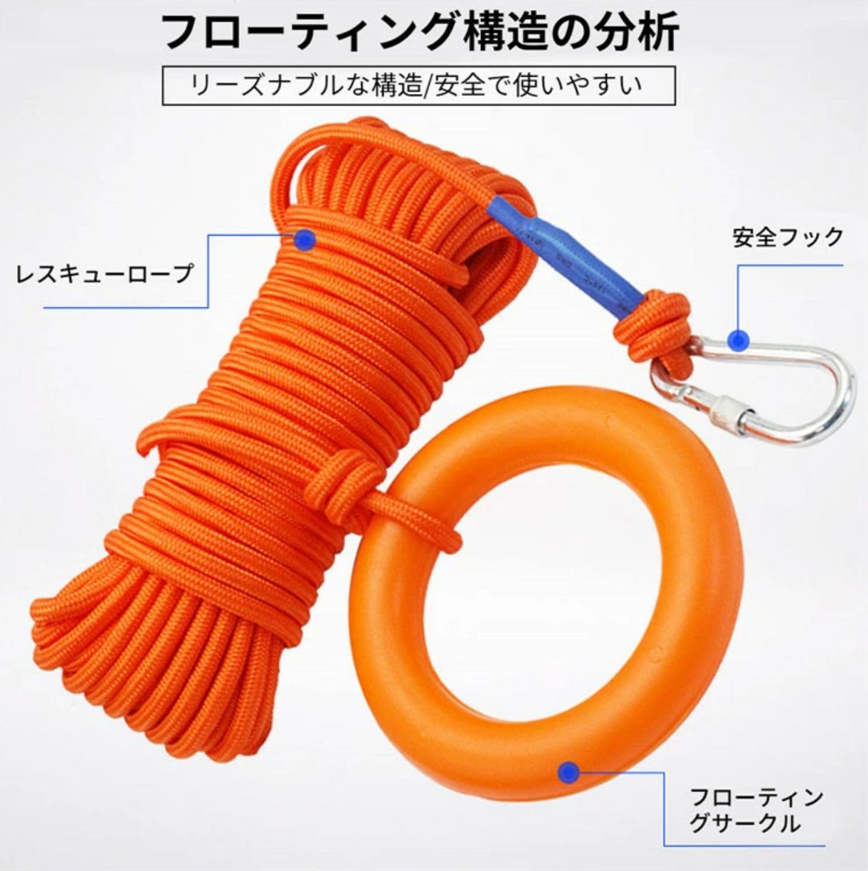 水に浮く救命ロープ