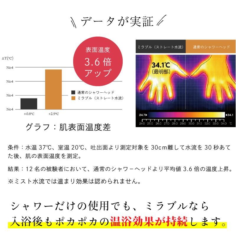 トルネードスティック 3個セット付