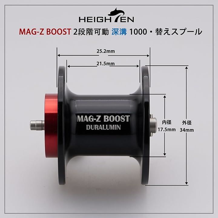 ブラック 深溝1000