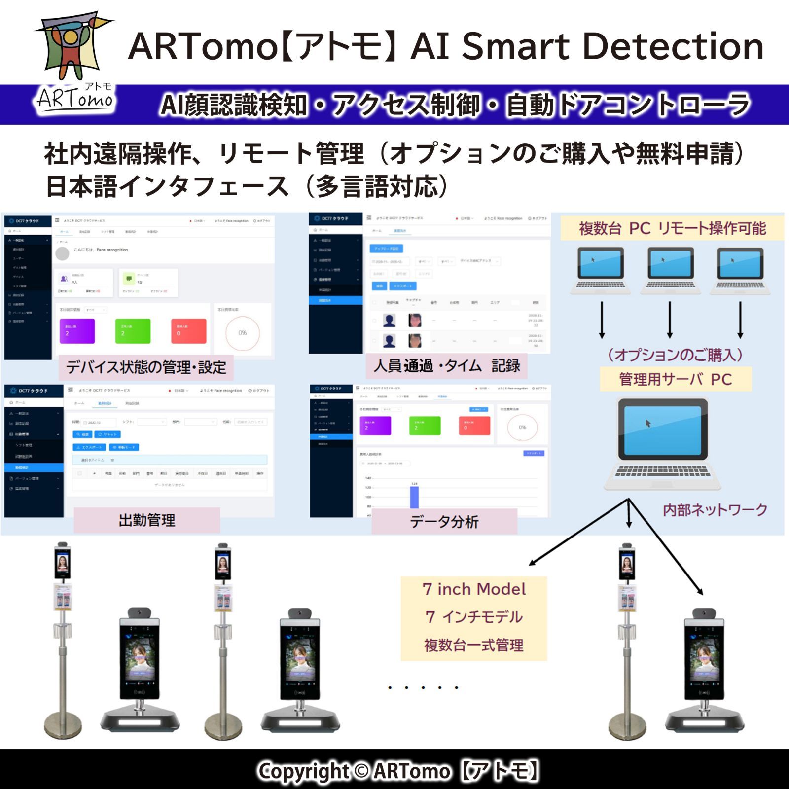 【2年保証】サーマルカメラ (7 インチ SL｜ロングスタンド｜ディスペンサー)-5