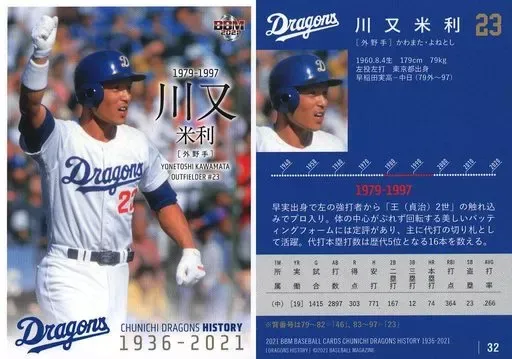 2025年最新】川又米利の人気アイテム - メルカリ