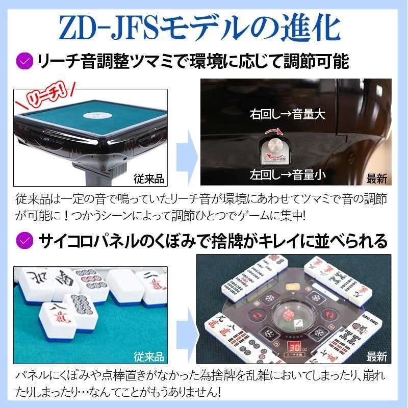 折りたたみ