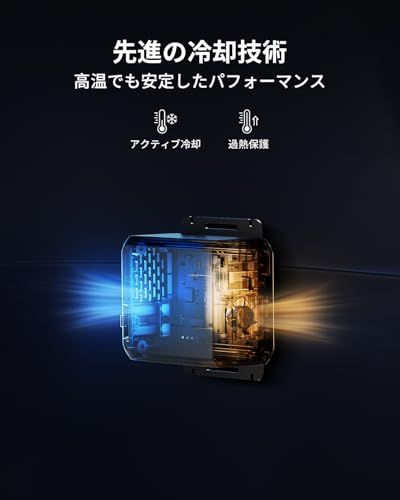 最大560W 簡単に取り付け