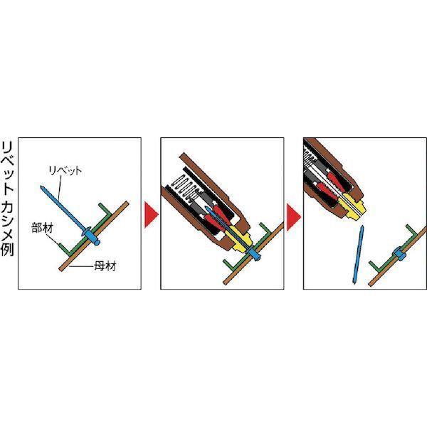 3営業日以内発送