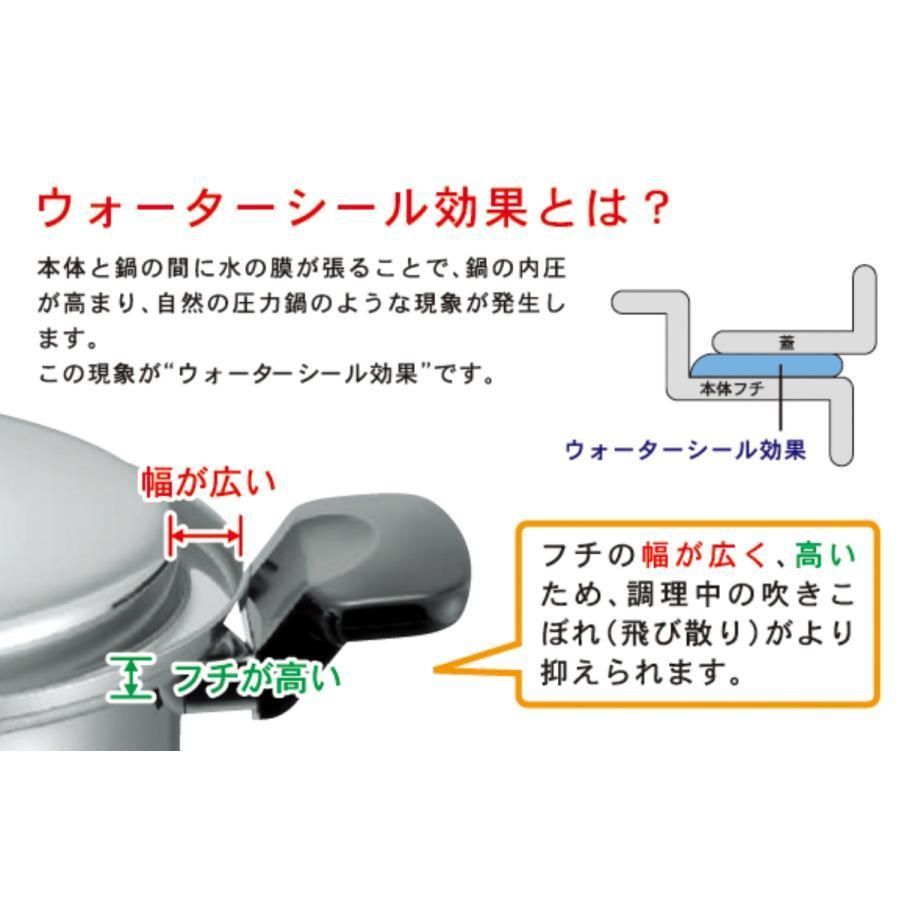 ポケモンまとめセット 中古品 当時物 ポケットモンスター フィギュア