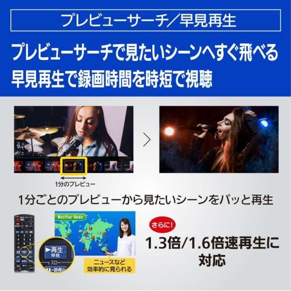 Panasonic|パナソニック