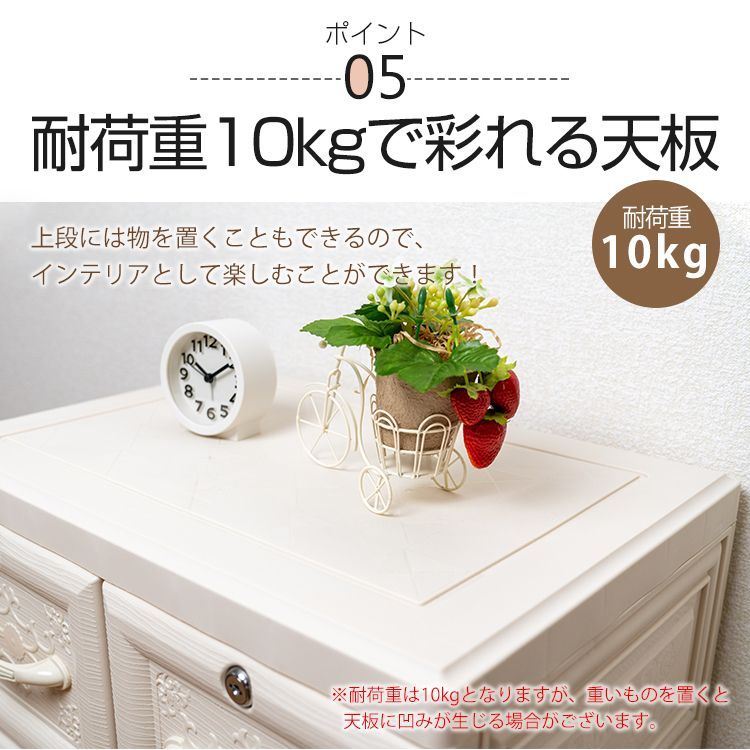 チェスト プラスチック