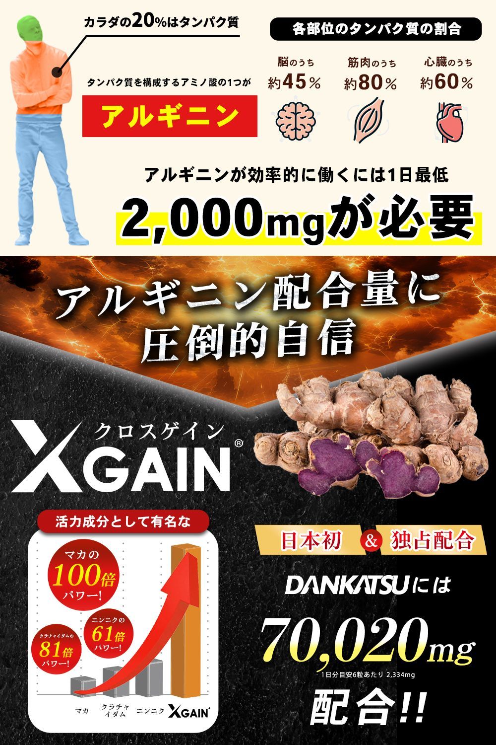 活力