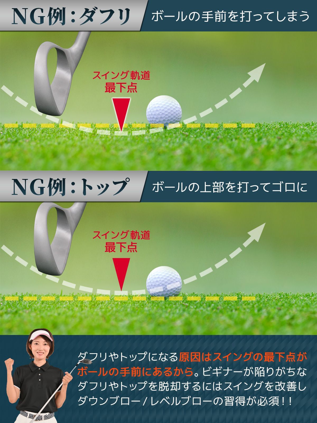 GolfStyle アイアンスイングトレーナー