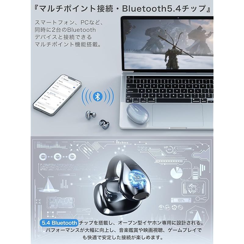 骨伝導の革新 DSP機能