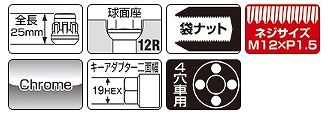 ブルロック