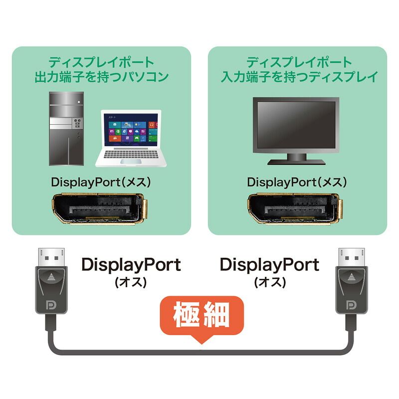 ×3セット