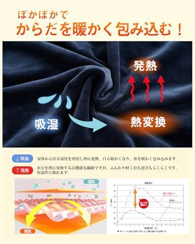 【匿名配送】ネイビー_3.シーツ.(Q)クイーン~(K)キング兼用 Magic Fit ボックスシーツ クイーン 冬 キング兼用 【超柔肌触 接触温感】伸びる素