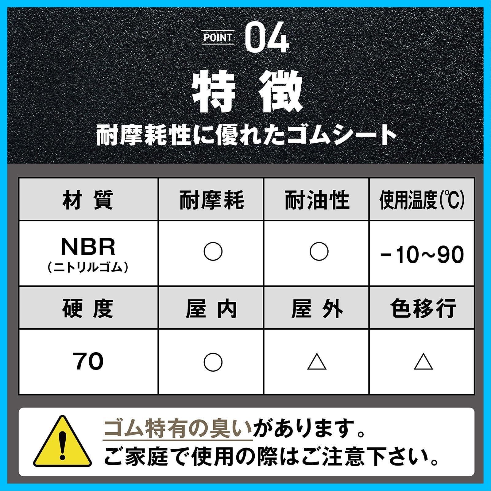 NBR